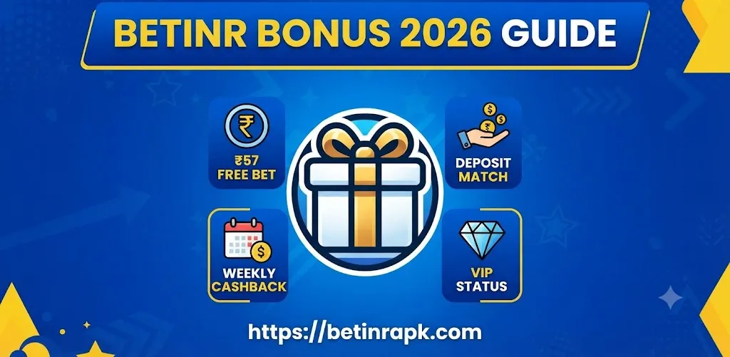 Betinr VIP rewards levels cashback and promotional benefits